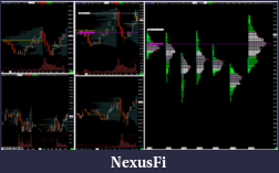 Click image for larger version

Name:	ym intermarket liquidity pullback + tpo merge 3 days back.png
Views:	351
Size:	119.6 KB
ID:	229777