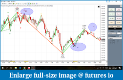 Click image for larger version

Name:	futures.png
Views:	310
Size:	212.4 KB
ID:	229961