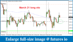 Click image for larger version

Name:	Dax buy limit set.png
Views:	209
Size:	17.7 KB
ID:	230019