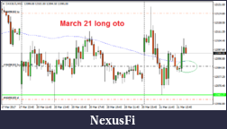 Click image for larger version

Name:	Dax buy limit set.png
Views:	281
Size:	17.7 KB
ID:	230019