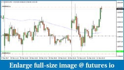 Click image for larger version

Name:	1Dax buy limit set.png
Views:	205
Size:	22.9 KB
ID:	230025