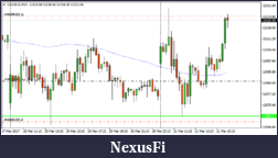 Click image for larger version

Name:	1Dax buy limit set.png
Views:	208
Size:	22.9 KB
ID:	230025