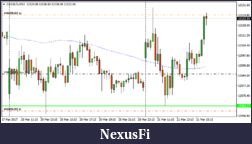 Click image for larger version

Name:	1Dax buy limit set.png
Views:	271
Size:	22.9 KB
ID:	230025