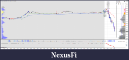 Click image for larger version

Name:	21-03-2017 All trades 5 min.PNG
Views:	227
Size:	142.8 KB
ID:	230169