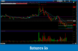 Click image for larger version

Name:	20101015-StVol-TOS_CHARTS.png
Views:	556
Size:	46.9 KB
ID:	23025