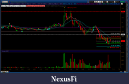 Click image for larger version

Name:	20101015-StVol-TOS_CHARTS.png
Views:	635
Size:	46.9 KB
ID:	23025