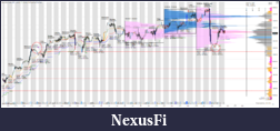 Click image for larger version

Name:	23-03-2017 Daily analyses 120 min long.PNG
Views:	204
Size:	332.5 KB
ID:	230314