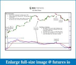 Need CCI "Retest" indicator created-cci-rules-1.pdf