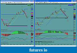 Click image for larger version

Name:	TF Sim Trade 15 Oct Short.JPG
Views:	181
Size:	187.7 KB
ID:	23039