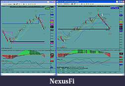 Click image for larger version

Name:	TF Sim Trade 15 Oct Short.JPG
Views:	261
Size:	187.7 KB
ID:	23039
