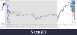 Click image for larger version

Name:	27-03-2017 All trades 5 min.PNG
Views:	253
Size:	162.8 KB
ID:	230592