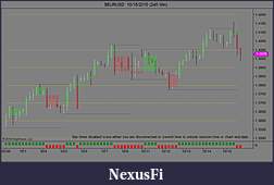 Click image for larger version

Name:	$EURUSD  10_15_2010 (240 Min).jpg
Views:	273
Size:	85.7 KB
ID:	23068