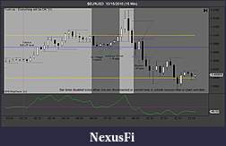 Click image for larger version

Name:	$EURUSD  10_15_2010 (15 Min).jpg
Views:	329
Size:	82.2 KB
ID:	23070