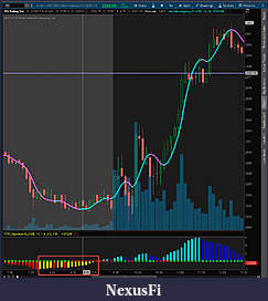 Click image for larger version

Name:	ToS TTM_Squeeze.jpg
Views:	435
Size:	191.3 KB
ID:	230787