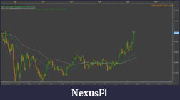 Click image for larger version

Name:	USDMXN m1 (11-30-2016 2014).png
Views:	330
Size:	59.2 KB
ID:	230816