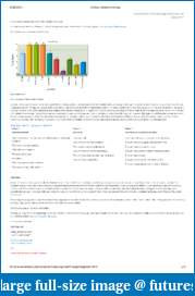 RHORACIO's FTPMar10rhoracio trading journal-fx-trader-s-edge-scorecard-jody-samuels.pdf