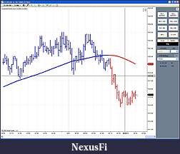 Click image for larger version

Name:	BarCloseOnChart.JPG
Views:	394
Size:	122.4 KB
ID:	230