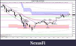 Click image for larger version

Name:	ES 06-17 (5 Min)  2017-04-03.jpg
Views:	200
Size:	178.8 KB
ID:	231259