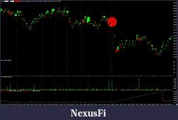 Click image for larger version

Name:	800 sell market.JPG
Views:	300
Size:	154.5 KB
ID:	231261