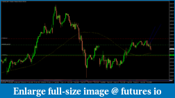 Click image for larger version

Name:	dax short 2day.png
Views:	207
Size:	53.4 KB
ID:	231346