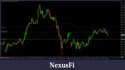 Click image for larger version

Name:	dax short 2day.png
Views:	210
Size:	53.4 KB
ID:	231346