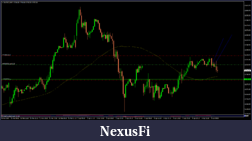 Click image for larger version

Name:	dax short 2day.png
Views:	265
Size:	53.4 KB
ID:	231346