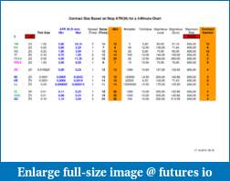 PositionSizer for ninjatrader-contract-size-octobre-18.pdf