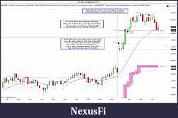 Click image for larger version

Name:	ES 06-17 (5 Min)  4_5_2017.jpg
Views:	387
Size:	175.2 KB
ID:	231472
