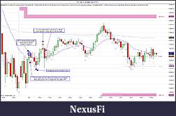 Click image for larger version

Name:	ES 06-17 (5 Min)  4_6_2017.jpg
Views:	383
Size:	169.2 KB
ID:	231547