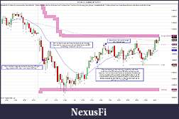 Click image for larger version

Name:	ES 06-17 (5 Min)  4_11_2017.jpg
Views:	317
Size:	196.3 KB
ID:	231892