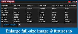 Click image for larger version

Name:	Market Analyzer.jpg
Views:	193
Size:	78.9 KB
ID:	231901