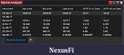 Click image for larger version

Name:	Market Analyzer.jpg
Views:	271
Size:	78.9 KB
ID:	231901