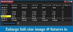 Click image for larger version

Name:	Market Analyzer2.jpg
Views:	203
Size:	84.6 KB
ID:	231987