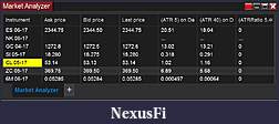 Click image for larger version

Name:	Market Analyzer2.jpg
Views:	258
Size:	84.6 KB
ID:	231987