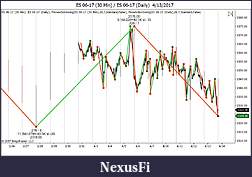Click image for larger version

Name:	ES 06-17 (30 Min) _ ES 06-17 (Daily)  4_13_2017.jpg
Views:	267
Size:	95.1 KB
ID:	232121