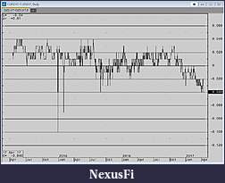 Click image for larger version

Name:	Oct17NovDecFly.JPG
Views:	216
Size:	74.7 KB
ID:	232188