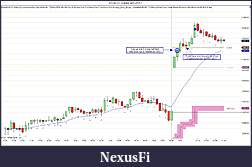 Click image for larger version

Name:	ES 06-17 (5 Min)  4_25_2017.jpg
Views:	284
Size:	148.4 KB
ID:	232744