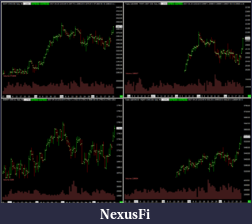 Click image for larger version

Name:	intermarket analysis nq higher.png
Views:	300
Size:	77.3 KB
ID:	232770