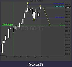 Click image for larger version

Name:	123 set up sell ES.jpg
Views:	213
Size:	114.5 KB
ID:	232777