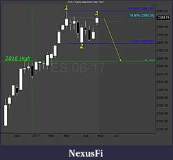 Click image for larger version

Name:	123 set up sell ES.jpg
Views:	281
Size:	114.5 KB
ID:	232777