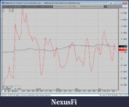Click image for larger version

Name:	Crude789flyvsCrude901fly.png
Views:	259
Size:	38.1 KB
ID:	232909