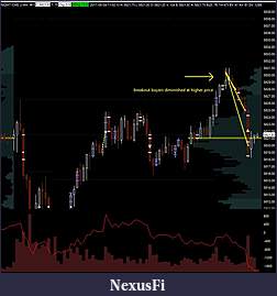Click image for larger version

Name:	170504 nq short gratation chart.JPG
Views:	310
Size:	70.0 KB
ID:	233424