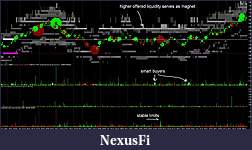 Click image for larger version

Name:	wmo smart activity ima pullback.JPG
Views:	215
Size:	258.9 KB
ID:	233488
