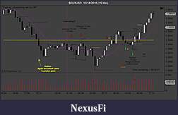 Click image for larger version

Name:	$EURUSD  10_18_2010 (15 Min).jpg
Views:	305
Size:	75.2 KB
ID:	23348