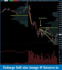 Click image for larger version

Name:	170510 nq short 6kusu liquidity overturn.JPG
Views:	227
Size:	63.2 KB
ID:	233762