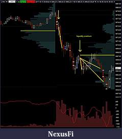 Click image for larger version

Name:	170510 nq short 6kusu liquidity overturn.JPG
Views:	228
Size:	63.2 KB
ID:	233762