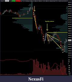Click image for larger version

Name:	170510 nq short 6kusu liquidity overturn.JPG
Views:	277
Size:	63.2 KB
ID:	233762