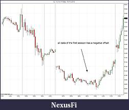 Click image for larger version

Name:	CL 12-10 (15 Min)  18_10_2010 Negative Offset.jpg
Views:	299
Size:	102.1 KB
ID:	23385
