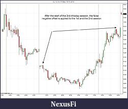 Click image for larger version

Name:	CL 12-10 (15 Min)  18_10_2010 Negative Offset 2.jpg
Views:	325
Size:	112.1 KB
ID:	23387