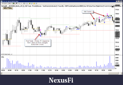 Click image for larger version

Name:	TF 5 mins -60$.png
Views:	226
Size:	54.6 KB
ID:	23405